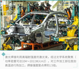 上乘品质 安全领航——郑州智能制造数字化工厂参观纪实